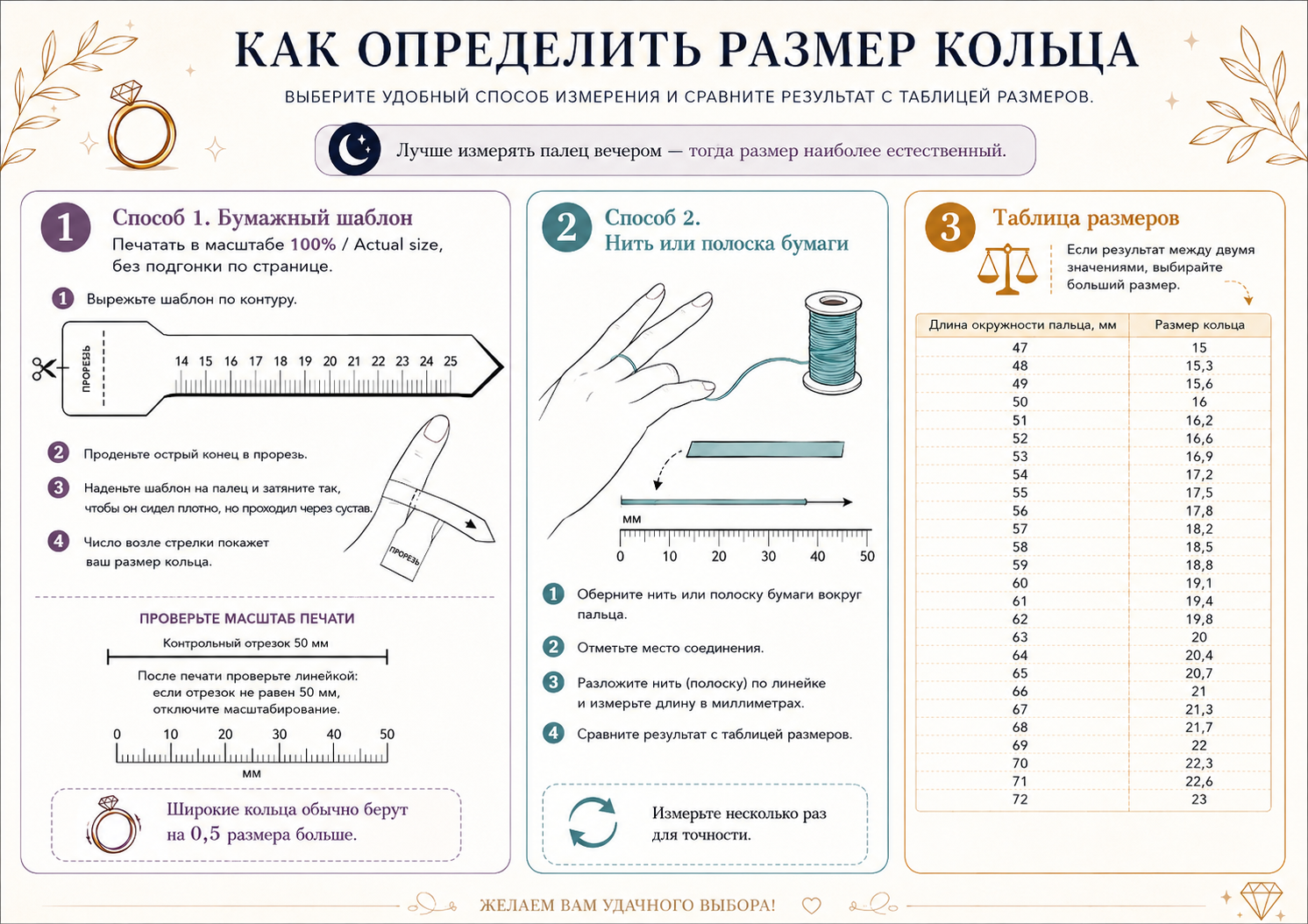 Три способа определить размер кольца: бумажный шаблон, нить или полоска бумаги, таблица соответствия длины окружности пальца размеру